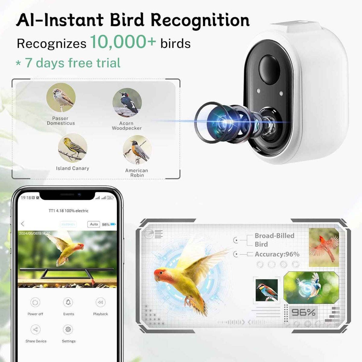 Bird Feeder Camera WiFi Smart AI Motion Detection 1080P 1.5L