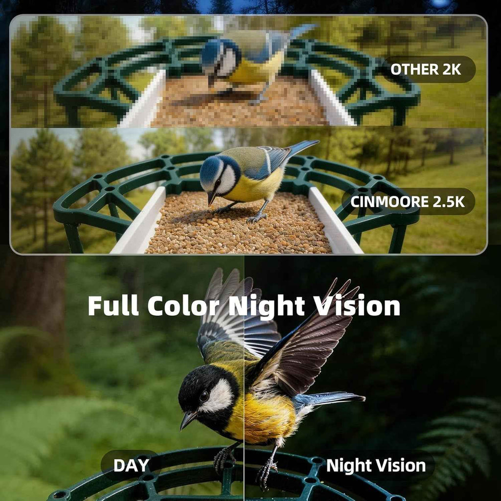 Bird Feeder Camera Solar WiFi 4MP 2.5K AI Motion Detection No Fee