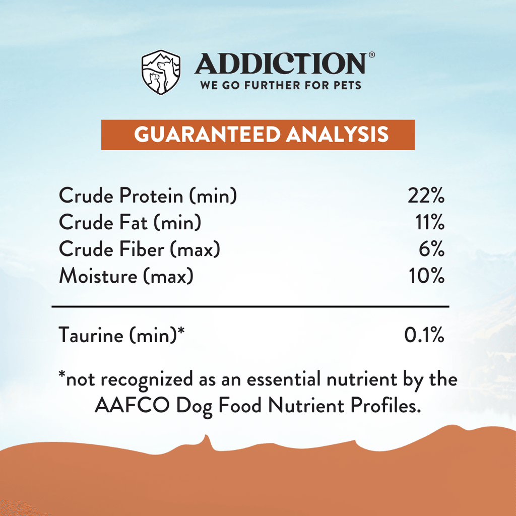 Addiction Wild Kangaroo Dry Dog Food & Meaty Bites Dog Treats Bundle