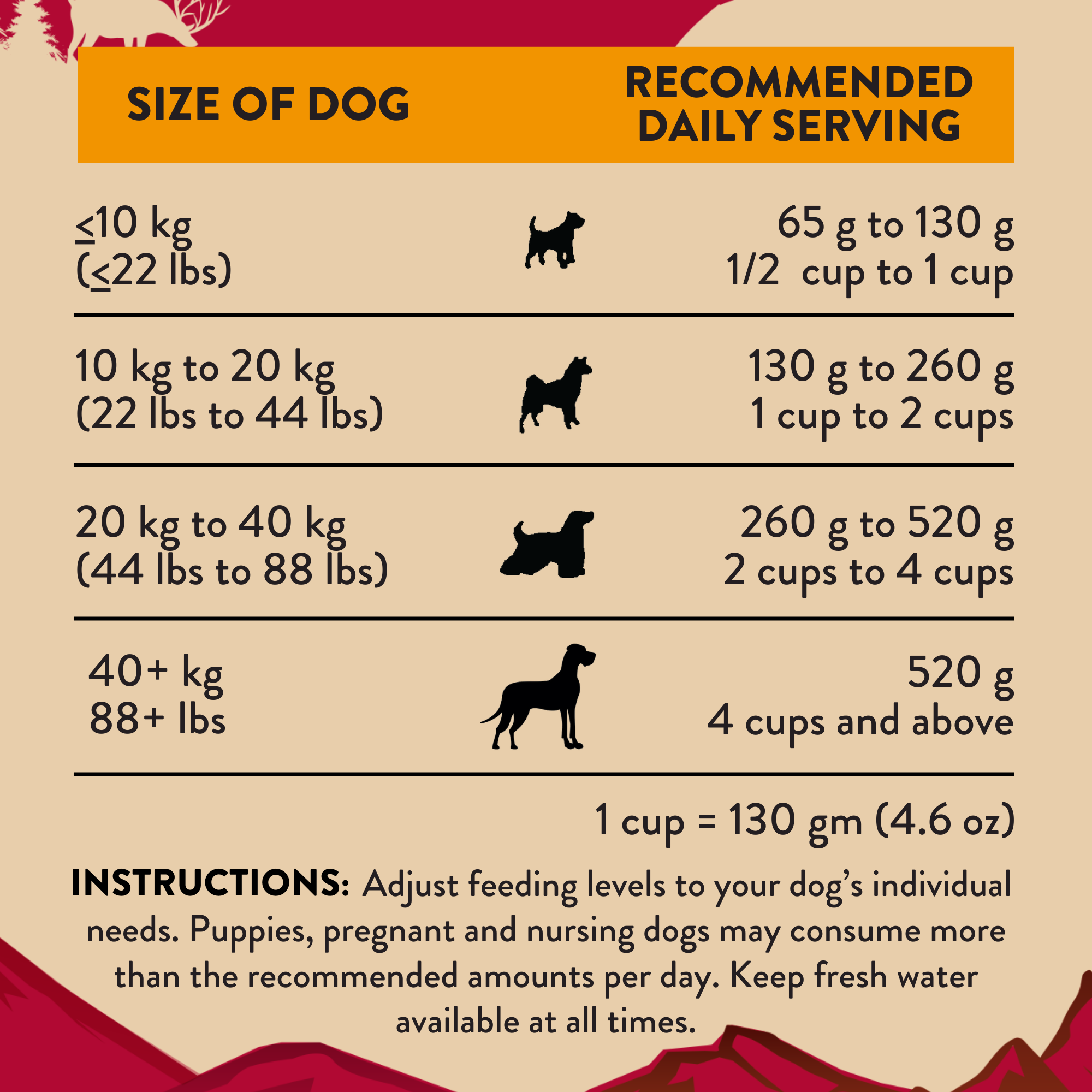 Addiction Venison Air-Dried Dog Food & Treats Duo