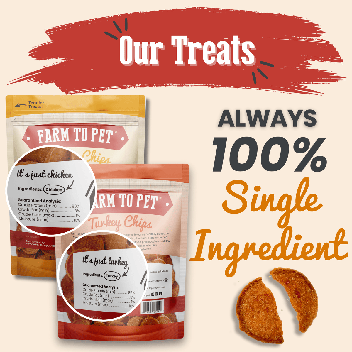Turkey & Chicken Chip Dog Treat Duo | Single-Ingredient Poultry Treats for Dogs