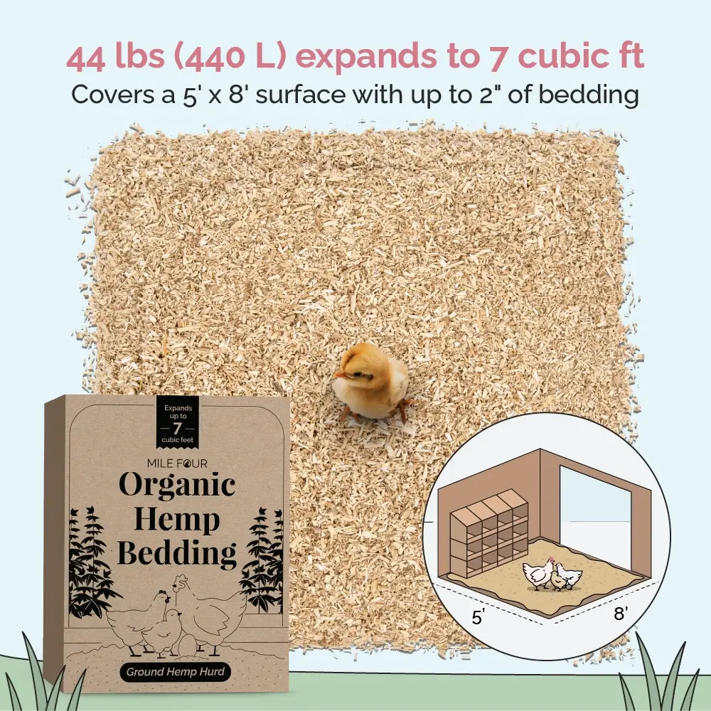 Hemp Bedding for Chicken Coops