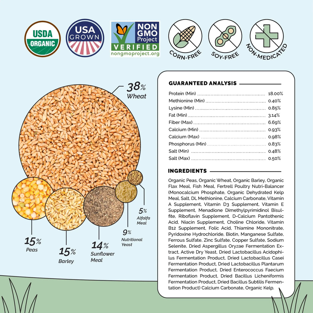 Grower Feed Kit | 12 Weeks of Organic Feed & Grit for 10 Pullets