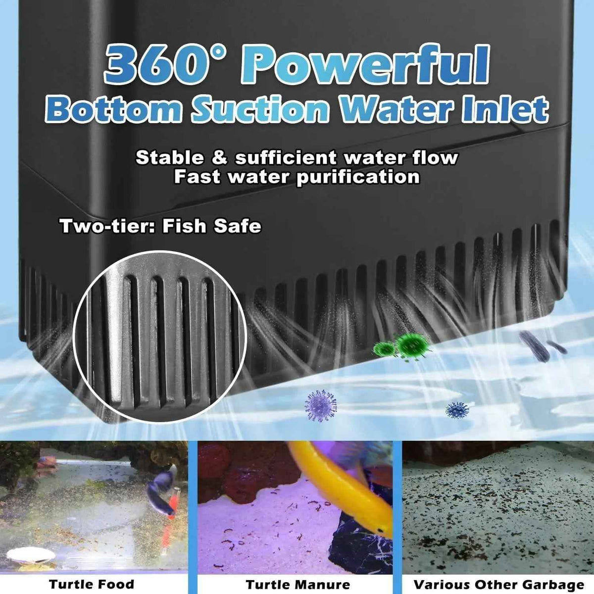 UV Aquarium Internal Filter 20-150 Gal 4 Stage Adjustable Flow
