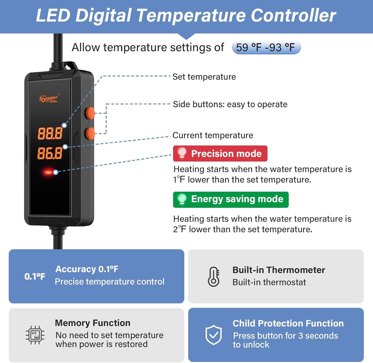 Hygger Smart Aquarium Heater 200W 300W 500W | Tropical Fish Tank Temperature Control